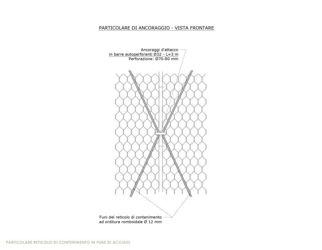 PARTICOLARE RETICOLO DI CONTENIMENTO IN FUNE DI ACCIAIO 2