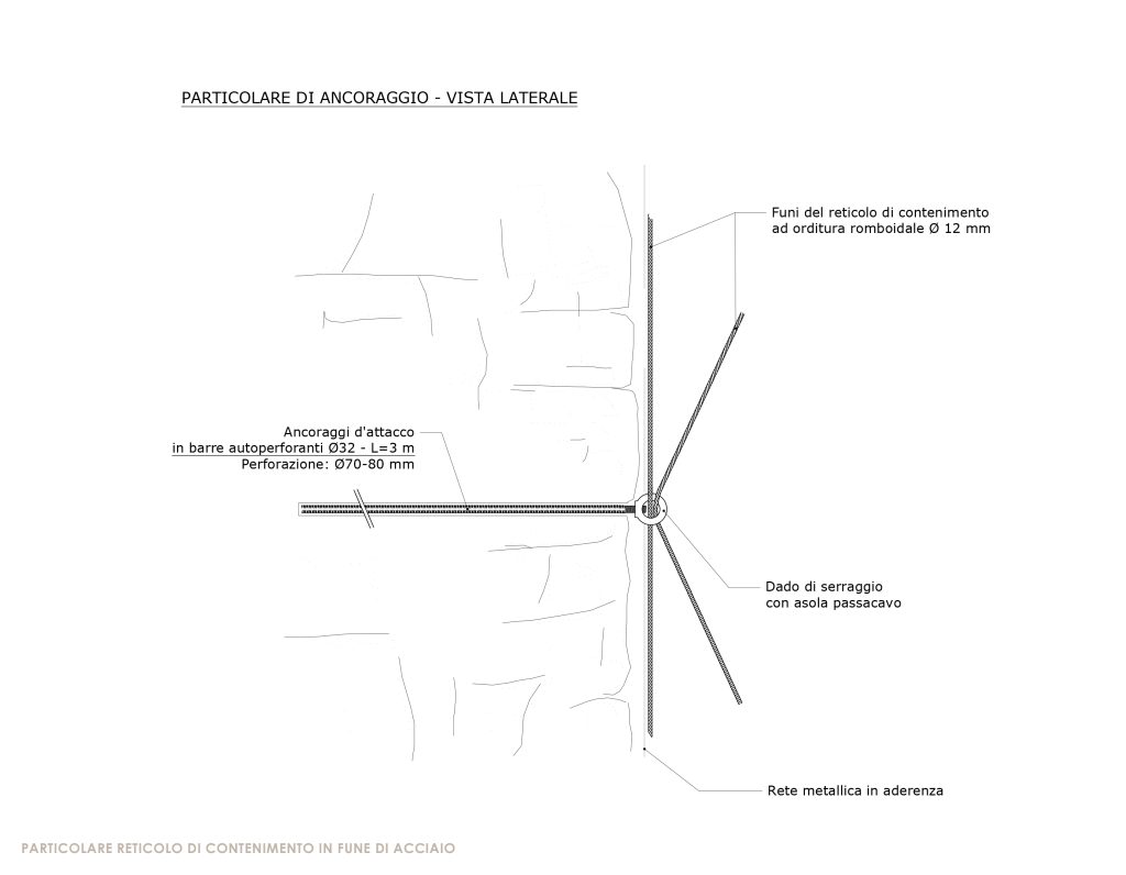 PARTICOLARE RETICOLO DI CONTENIMENTO IN FUNE DI ACCIAIO 3